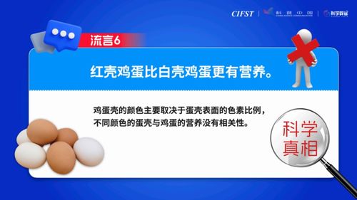 腐乳含霉菌會(huì)致癌？解讀2023食品安全流言與新材料技術(shù)推廣服務(wù)